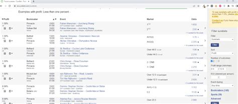 surebet finder free|surebet finder free software.